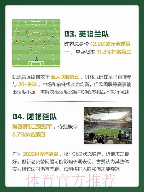 世界杯预测官方平台入口解析 世界杯预测官方平台入口解析