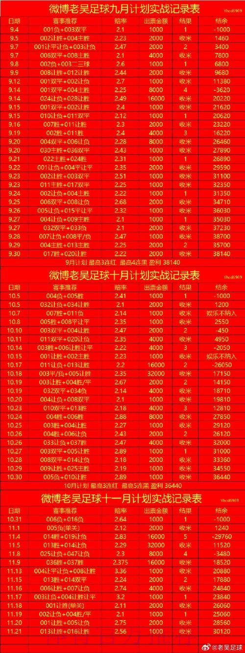 全面解析世界杯滚球平台最新网址功能与优势 全面解析世界杯滚球平台最新网址功能与优势